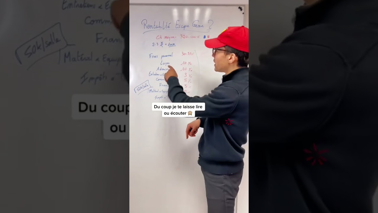 Rentabilité marges et ratios escape Game ? #escapegame