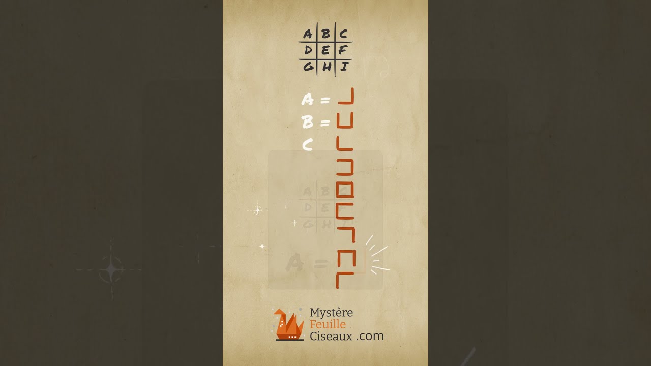 🕵️ Enigme avec le code des templiers #1 #chasseautrésor #escapegame #enigme